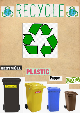 Recycle - Vier Tonnen: Restmüll, Plastic, Pappe, Biomüll