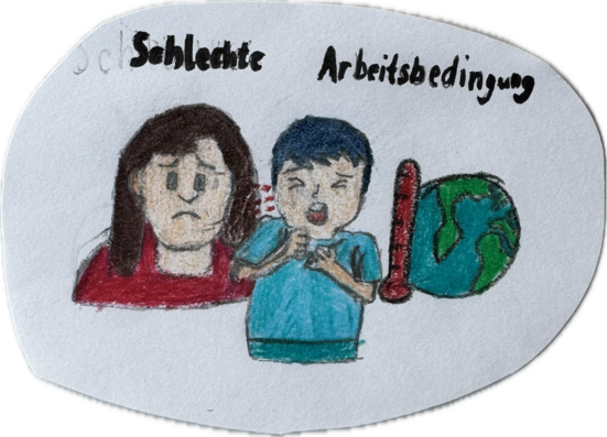 Projektwoche Nachhaltige Kleidung Andersen Grundschule 2025