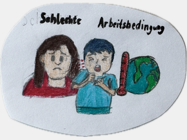 Nachhaltige Kleidung - die zweite Projektwoche zum Thema
