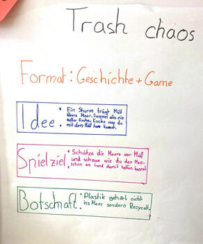 Project week Environmental Substances 2022