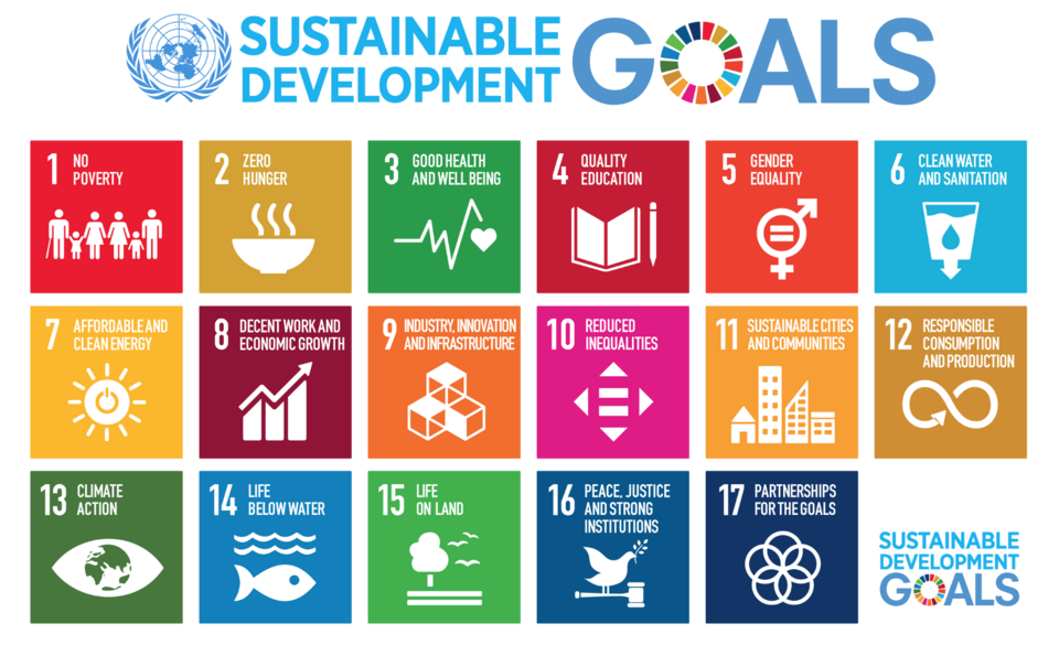 Sustainable Development Goals